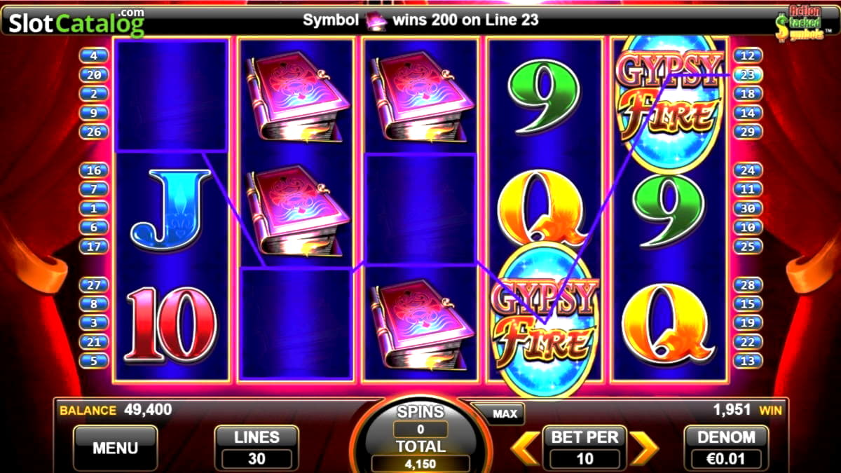 Online Slots Uk: Play 900 Real Money ...